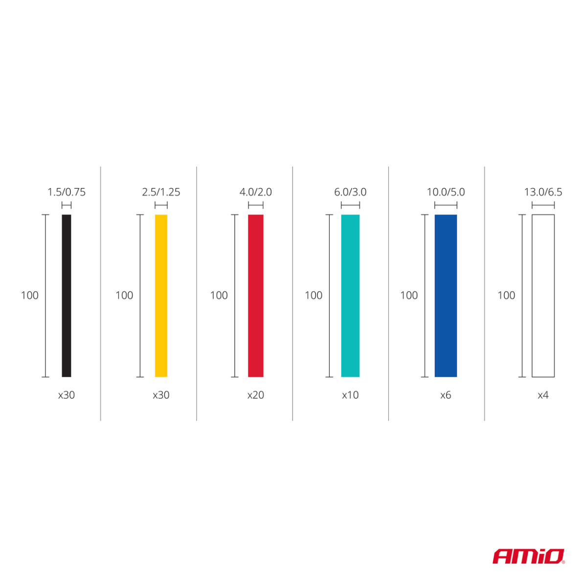 Termo susitraukiančių vamzdelių komplektas 100 vnt., AMIO-03030