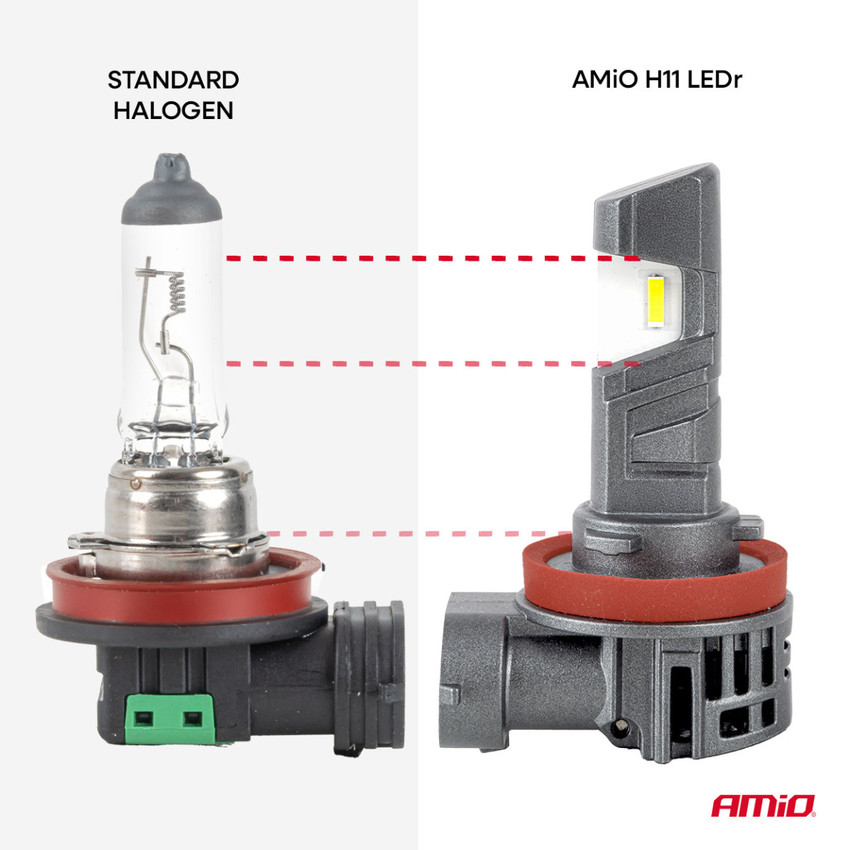 LEDr lemputės H11 su R37 E-MARK homologacija, PnP, FAN, 18 W, AMIO-05120