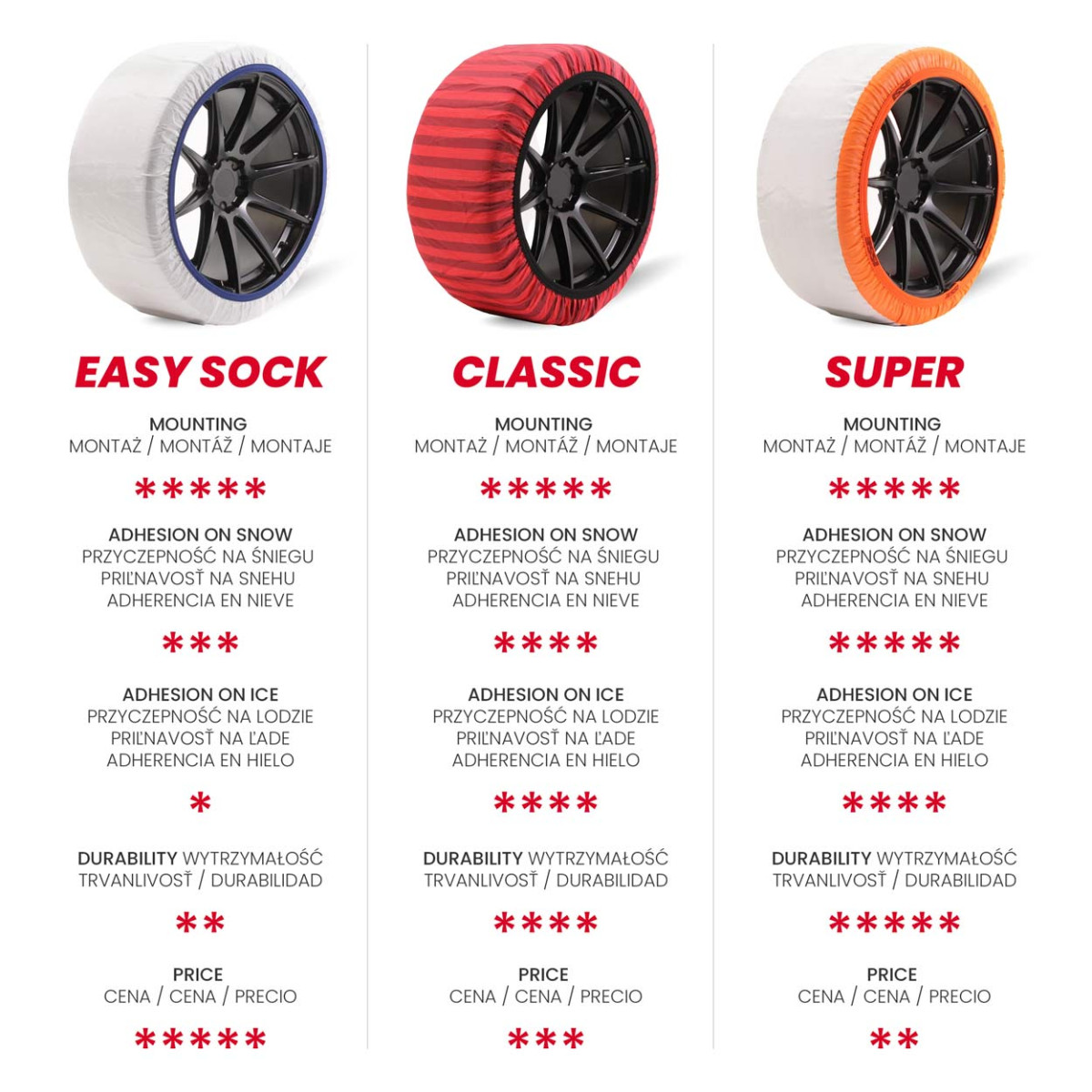 Tekstilinės sniego grandinės Easysock, S, 2 vnt.